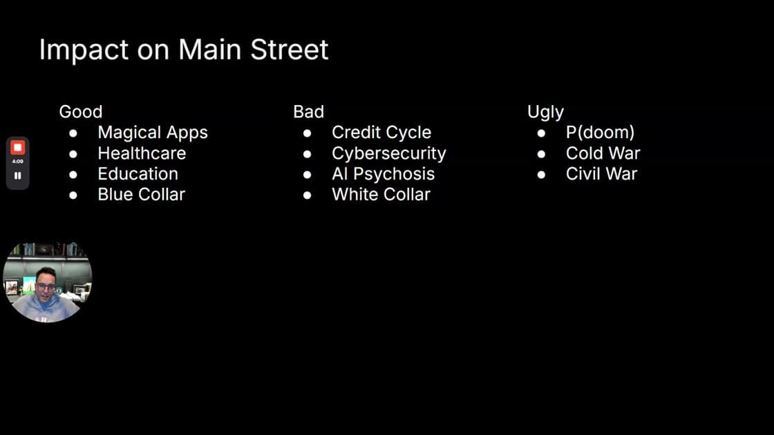Slide on AI's impact on Main Street, split into the good, the bad and the ugly.